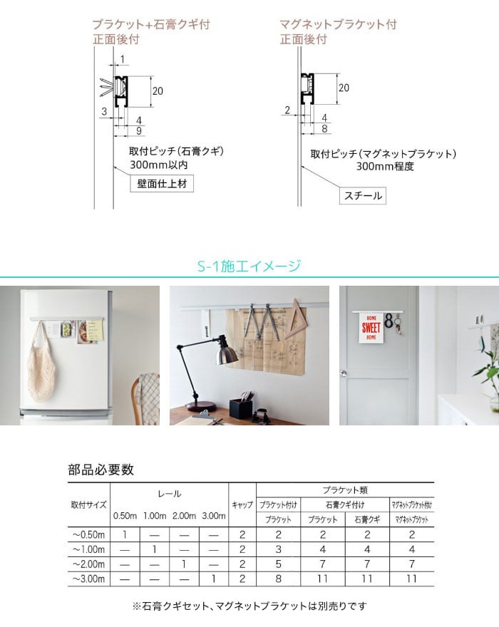 TOSO ピクチャーレール S-1 (軽量用/正面付) 工事用セット(キャップ・ブラケット付) 1m