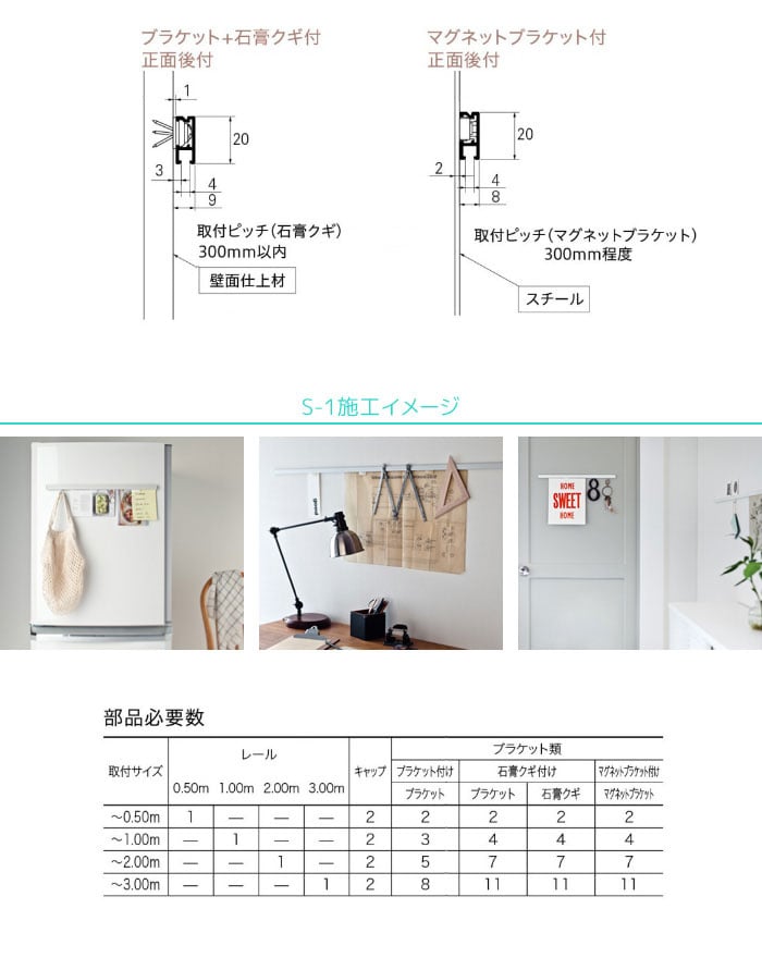 TOSO ピクチャーレール S-1 (軽量用/正面付) 工事用セット(キャップ・ブラケット付) 2m