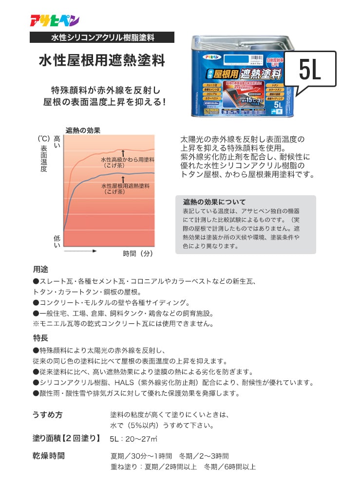 アサヒペン 水性屋根用遮熱塗料 5L | 塗料の通販 | DIYショップRESTA