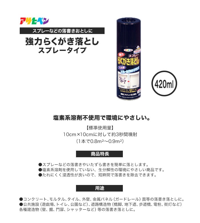 アサヒペン 強力らくがき落とし スプレータイプ 420ml