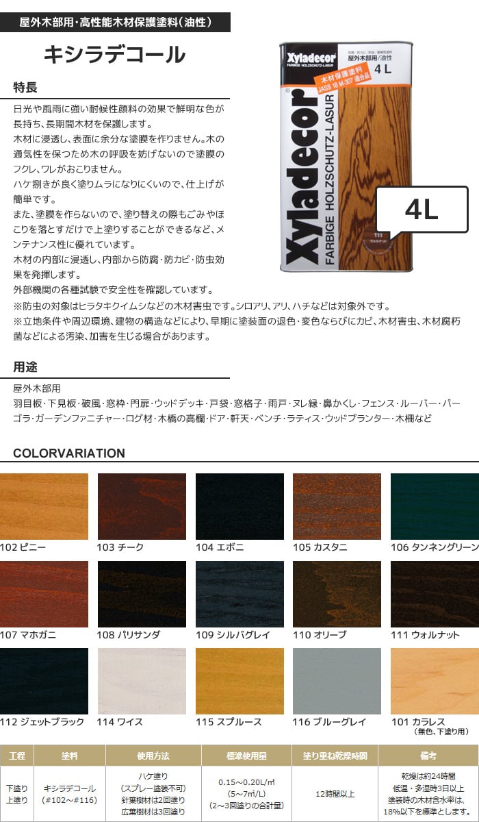 屋外木部用・高性能木材保護塗料（油性） キシラデコール 4L | 塗料の