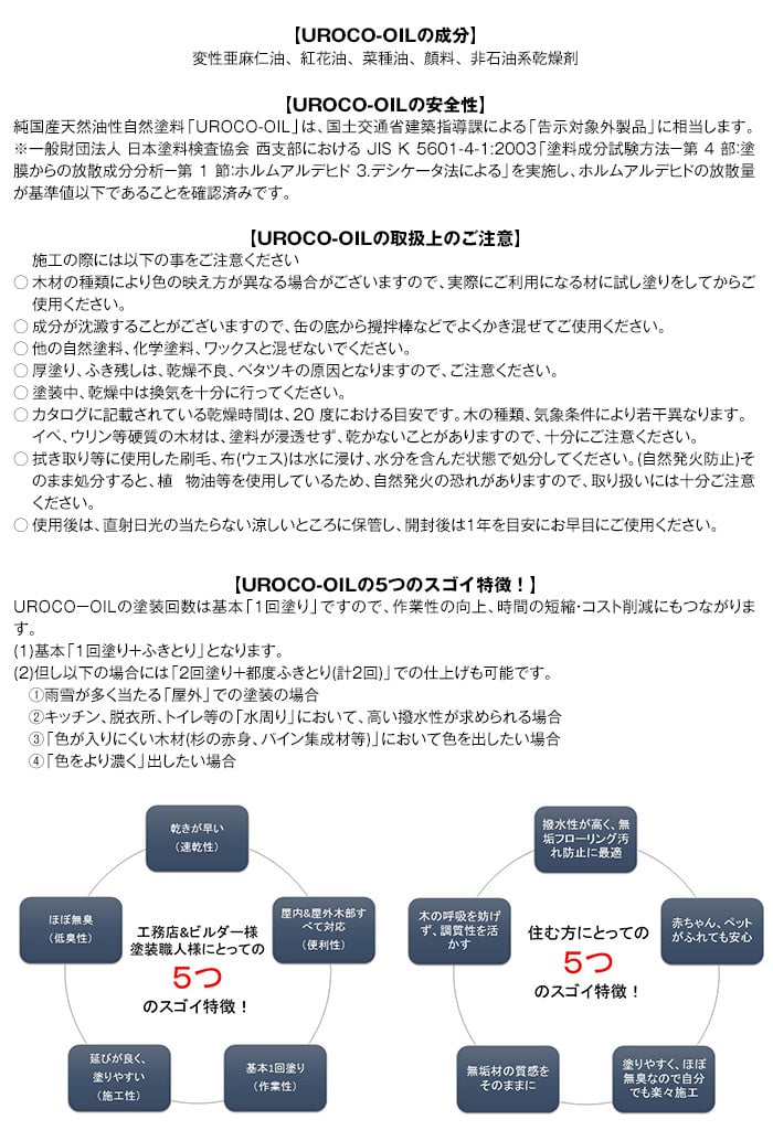 取扱上のご注意