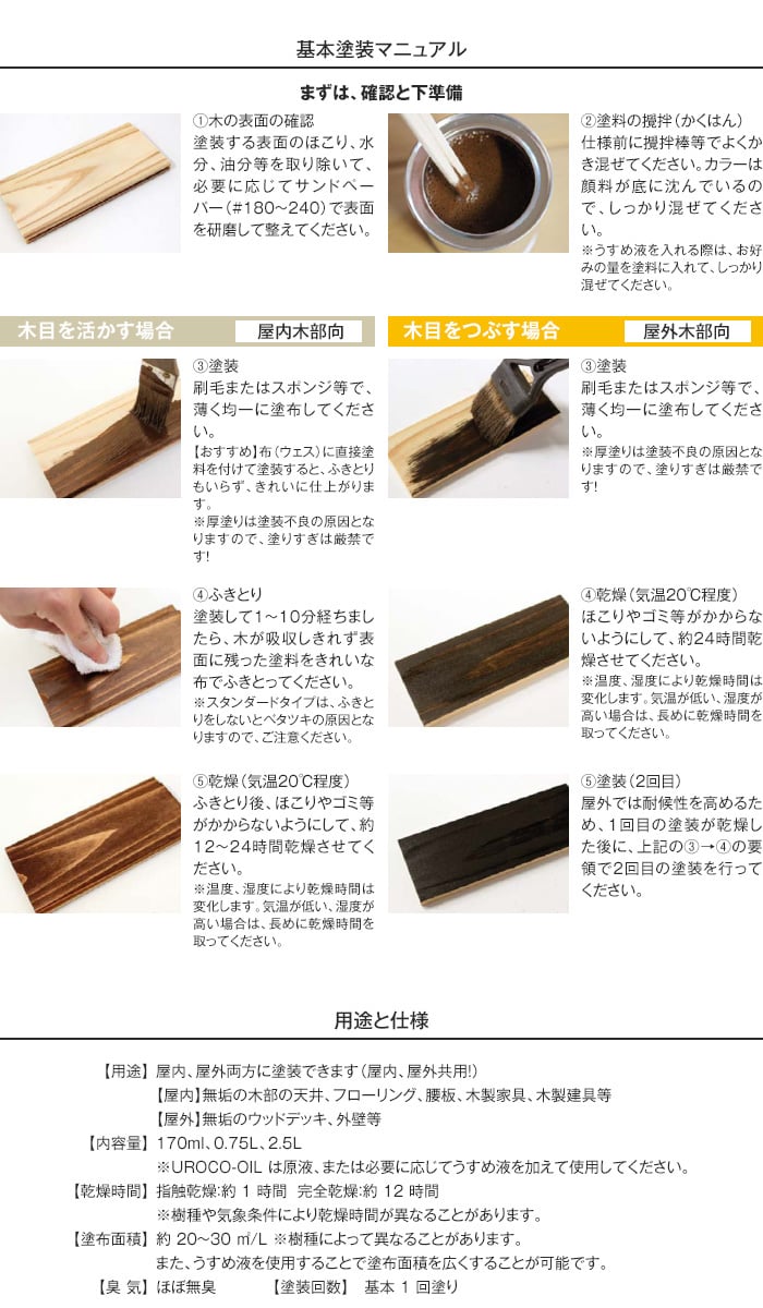 基本塗装マニュアル