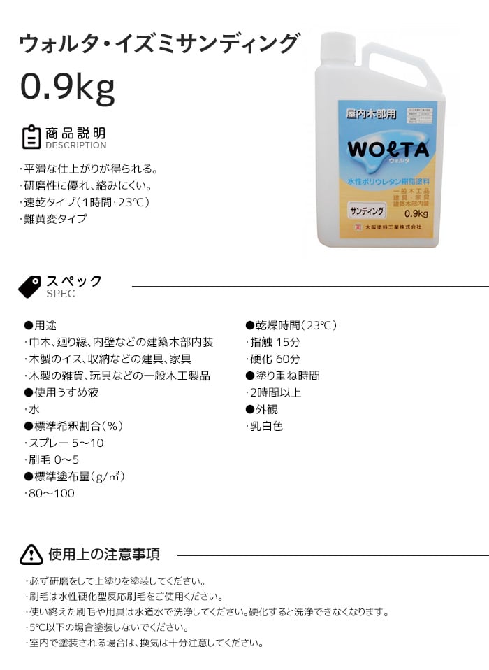 【大阪塗料】ウォルタ・イズミサンディング 0.9kg 乳白色