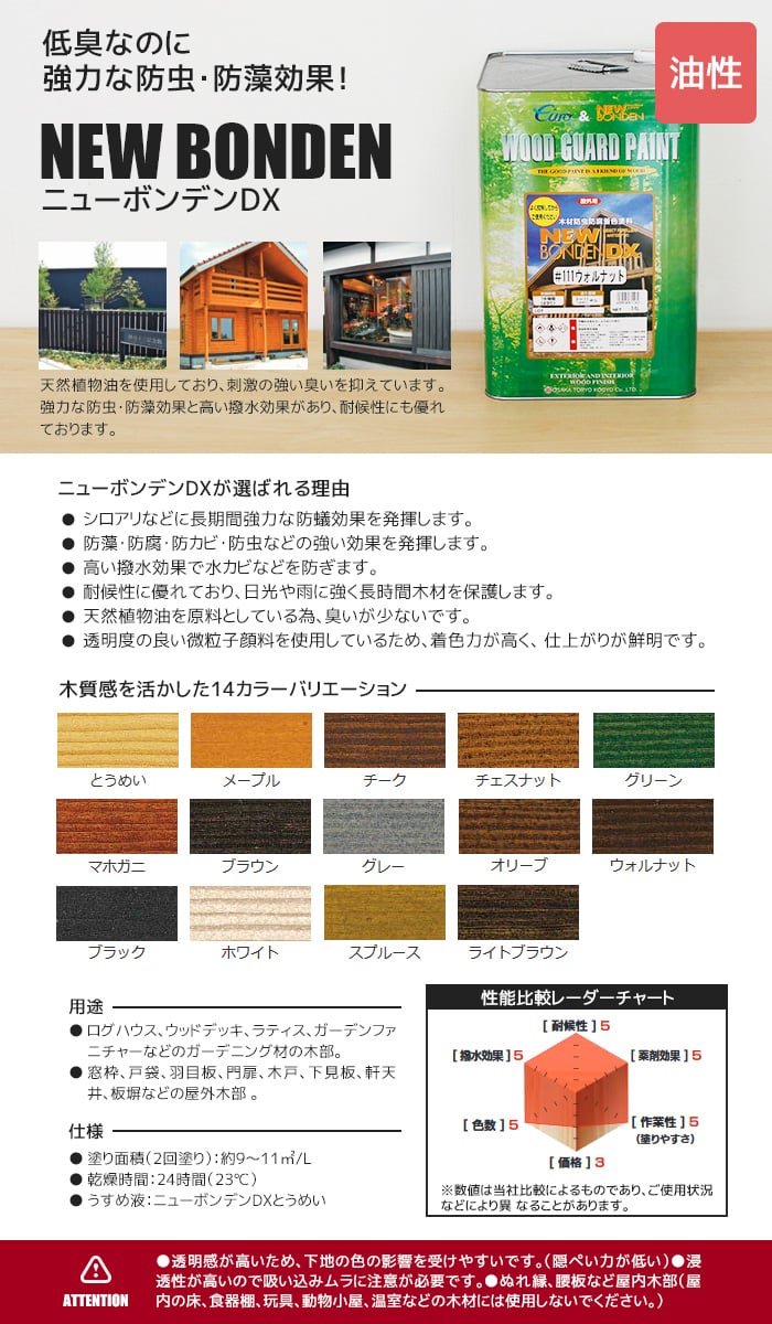 大阪塗料】ニューボンデンDX 14L 塗料の通販 DIYショップRESTA