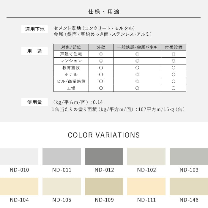 日本ペイント】一液ファインウレタンU100 15kg 塗料の通販 DIYショップRESTA