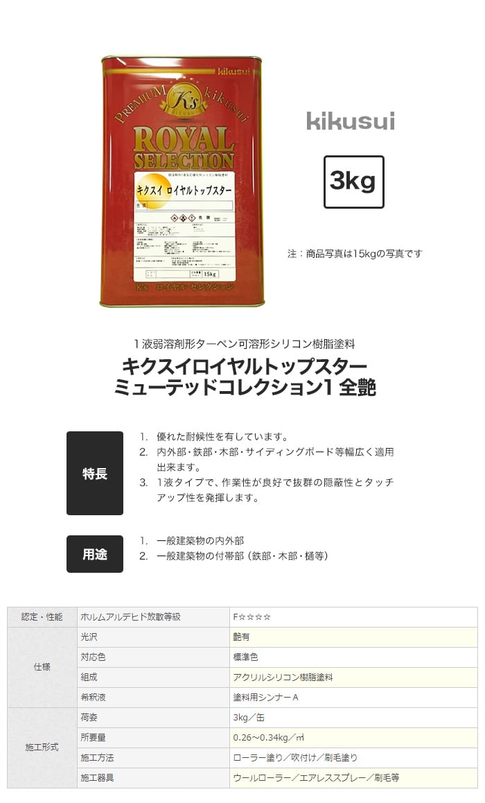 塗料 キクスイ ロイヤルトップスター ミューテッドコレクション1 全艶 3kg