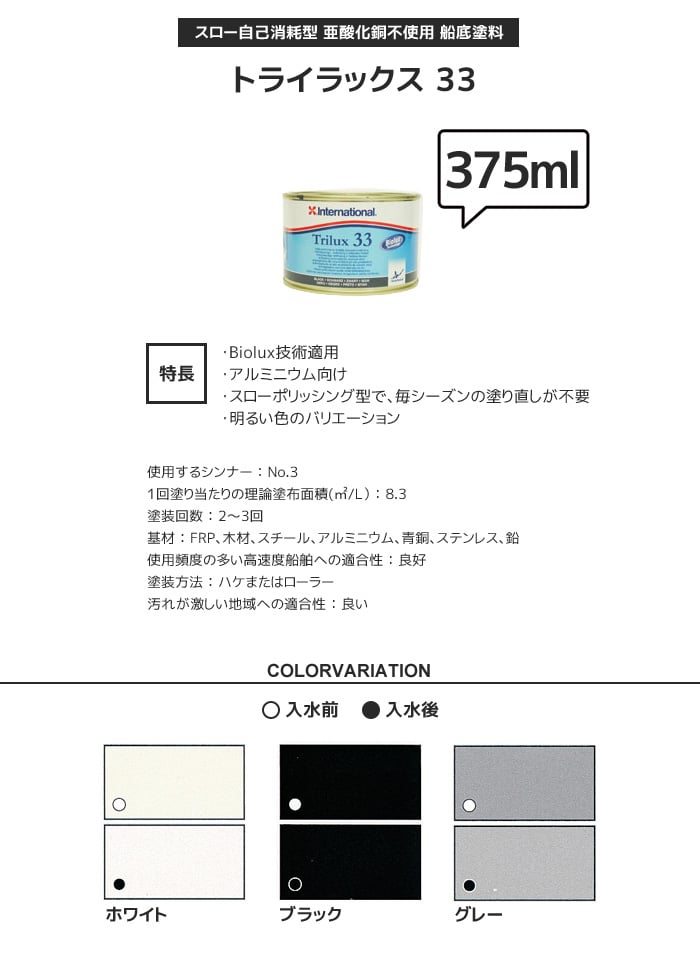 International スロー自己消耗型 亜酸化銅不使用 船底塗料 トライラックス 33 容量375ml