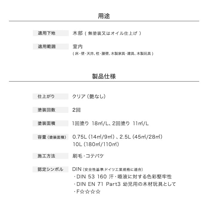 リボス 自然健康塗料 木部用オイル 室内用クリア(ツヤなし