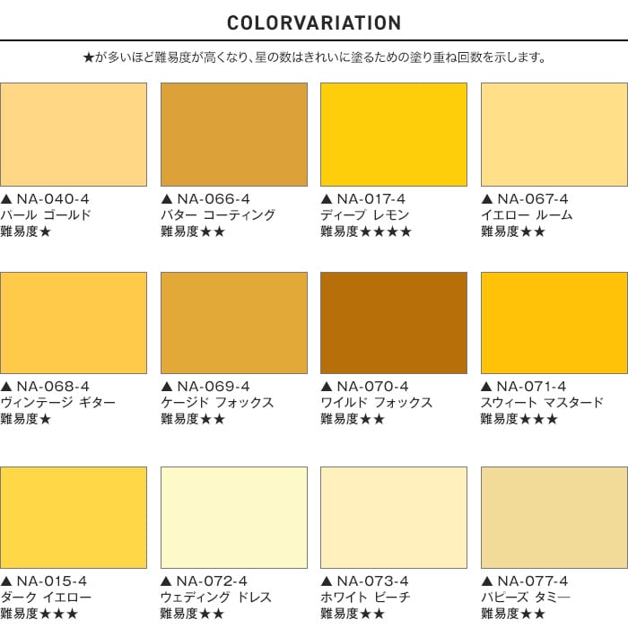 水性塗料 壁紙の上から塗るペンキ ROOM PAINT Navia イエロー系 4kg | 塗料の通販 | DIYショップRESTA