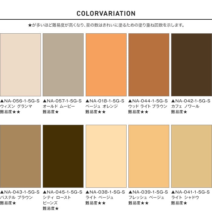 水性塗料 壁紙の上から塗るペンキ Navia サンプル 5g ブラウン・ベージュ系 | 塗料の通販 | DIYショップRESTA