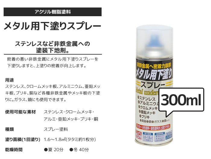 塗装下地材 メタル用下塗りスプレー 300ml