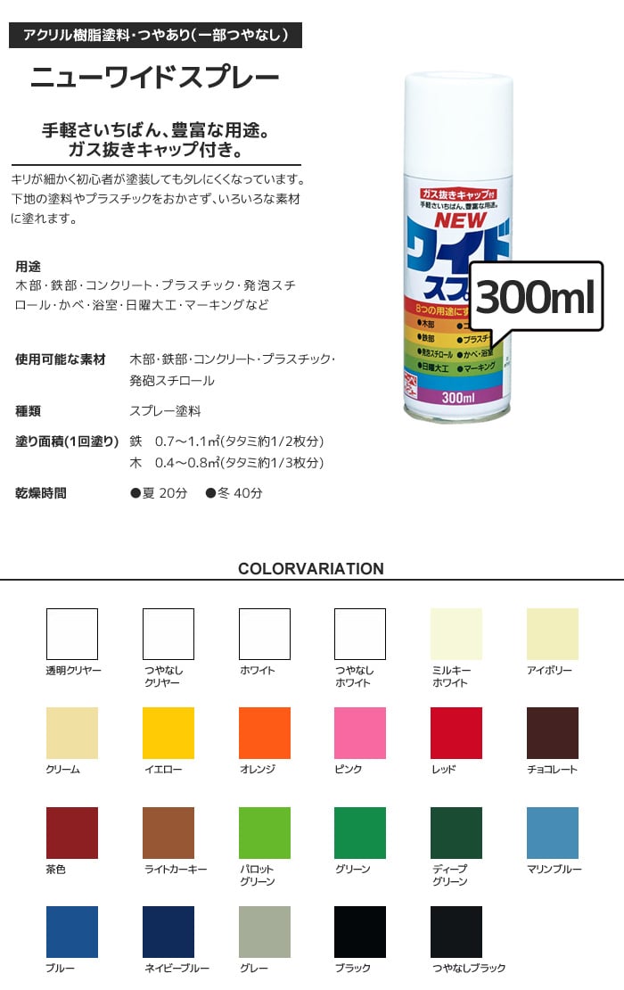 多用途ラッカー ニューワイドスプレー 300ml