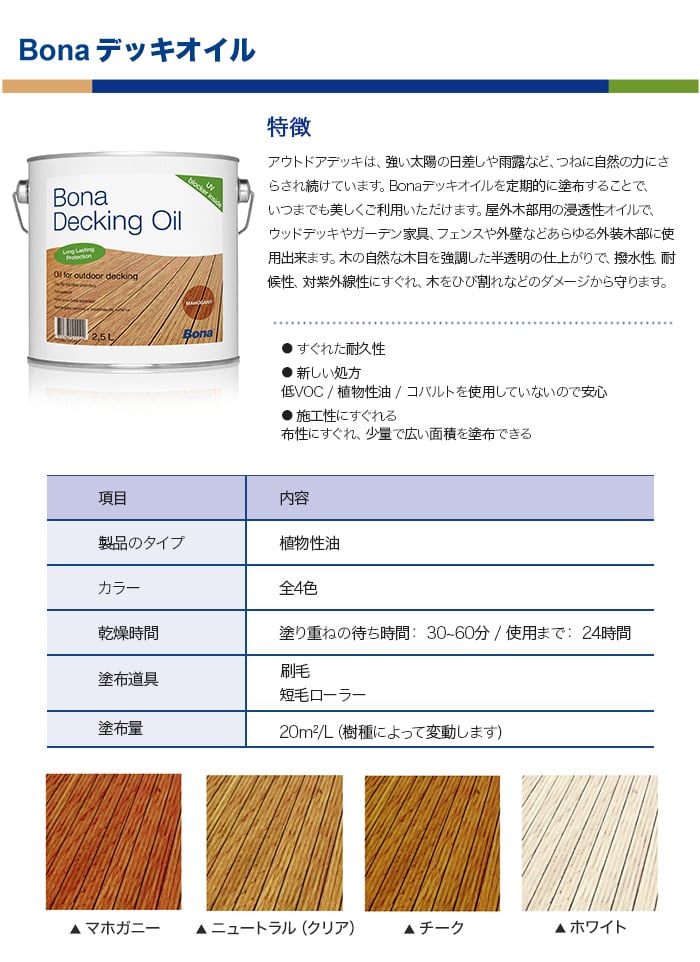 亜麻仁油ベースの屋外木部用浸透性オイル デッキオイル クリア 2.5L