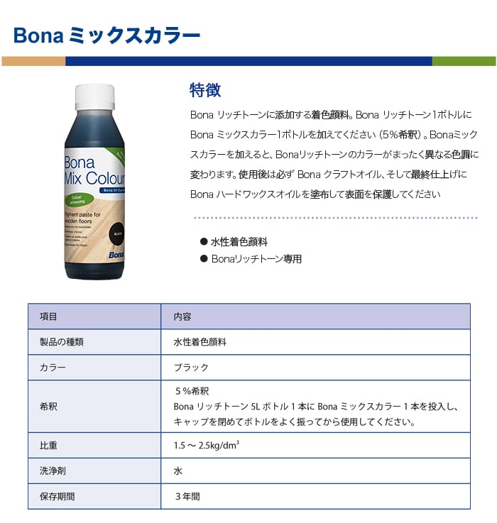 Bona リッチトーンに添加する水性着色顔料 ミックスカラー ブラック 0.25L