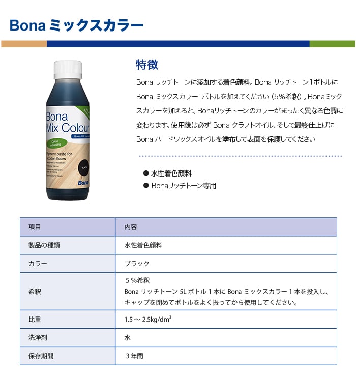 リッチトーンに添加する水性着色顔料 ミックスカラー ブラック 0.25L