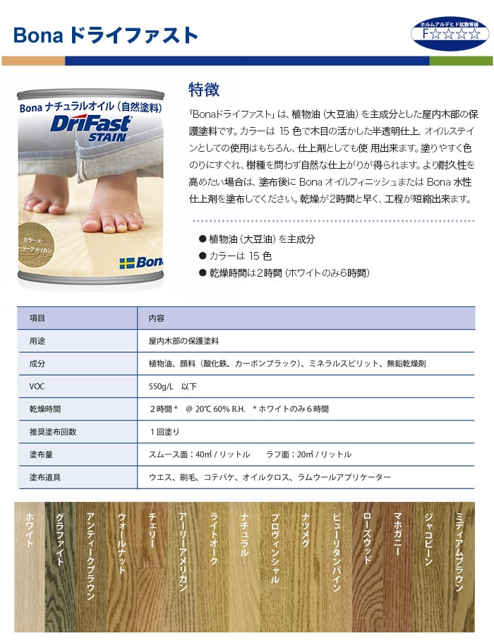Bona 植物油（大豆油）を主成分とした屋内木部の保護塗料 ドライファスト 0.95L