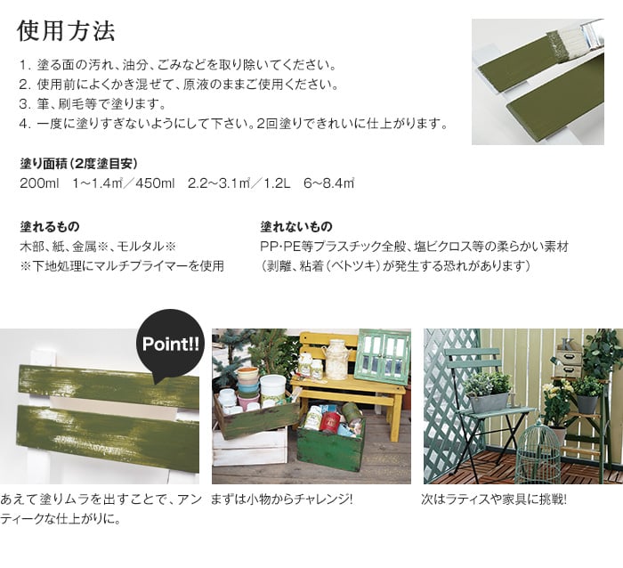 使用方法