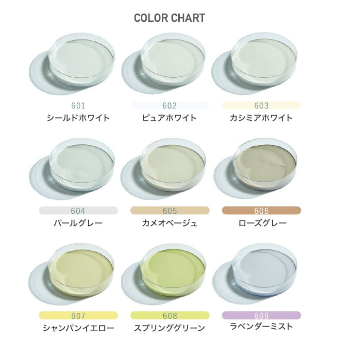 ターナー ミルクペイント アンチウイルスプラス 15L シャンパンイエロー
