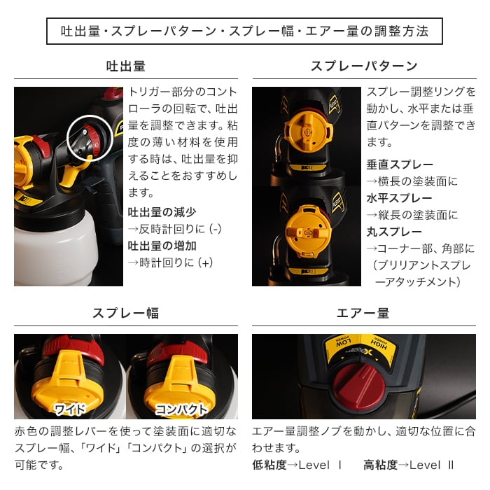電動スプレーガン スプレイヤー フレキシオ570 WAGNER ワグナー