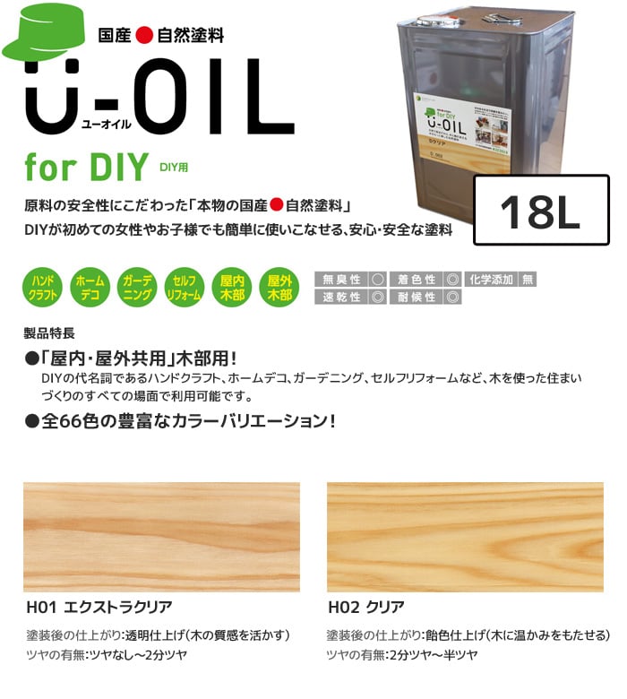 塗料 木部塗料 シオン U-OIL(ユーオイル) for DIY クリア 18L