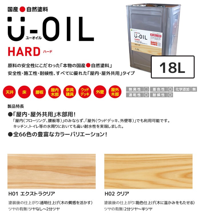 塗料 木部塗料 シオン U-OIL(ユーオイル) ハード クリア 18L