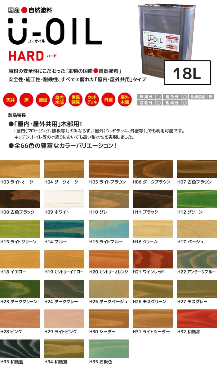 塗料 木部塗料 シオン U-OIL(ユーオイル) ハード ベーシックカラー 18L