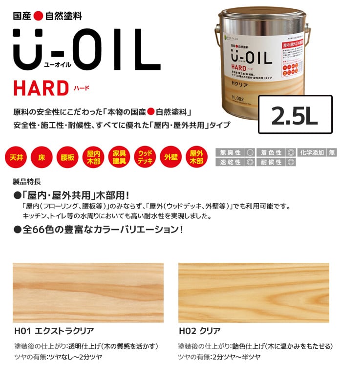 塗料 木部塗料 シオン U-OIL(ユーオイル) ハード クリア 2.5L