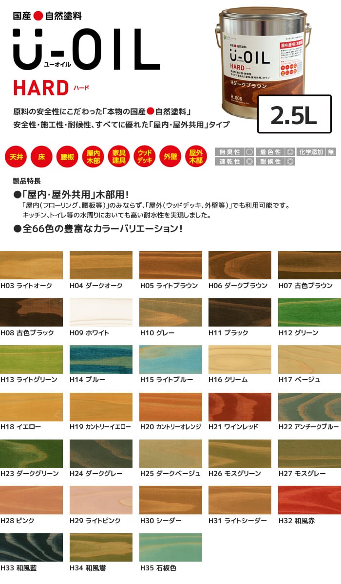 塗料 木部塗料 シオン U-OIL(ユーオイル) ハード ベーシックカラー 2.5L