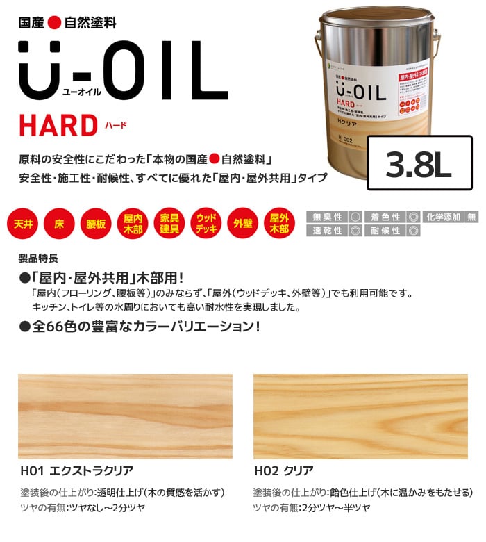 塗料 木部塗料 シオン U-OIL(ユーオイル) ハード クリア 3.8L