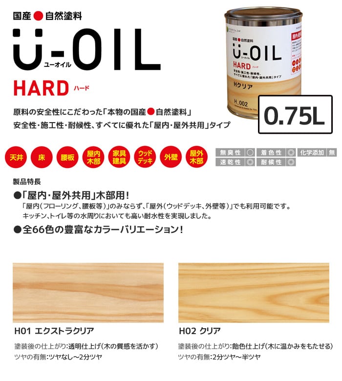 塗料 木部塗料 シオン U-OIL(ユーオイル) ハード クリア 0.75L