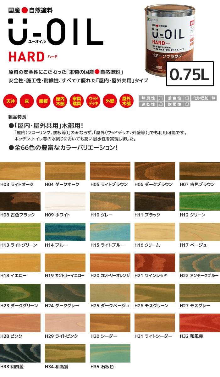 塗料 木部塗料 シオン U-OIL(ユーオイル) ハード ベーシックカラー 0.75L