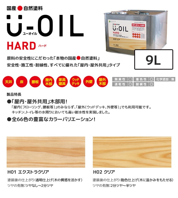 塗料 木部塗料 シオン U-OIL(ユーオイル) ハード クリア 9L