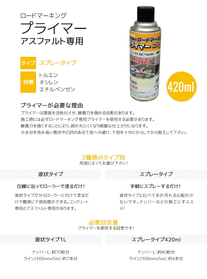 【在庫処分セール】 新富士バーナー ロードマーキング プライマースプレータイプ(アスファルト専用) 420ml
