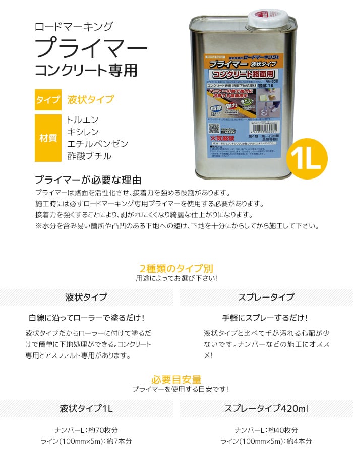 【在庫処分セール】 新富士バーナー ロードマーキング プライマー液状タイプ(コンクリート専用)1L
