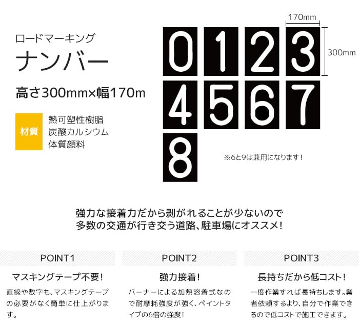 【在庫処分セール】 新富士バーナー ロードマーキング ナンバーL 170mm×300mm