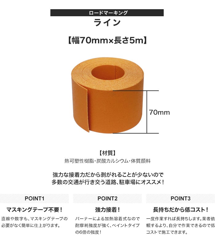 【在庫処分セール】 新富士バーナー RM-407 ロードマーキング ライン 70mm×5m 黄