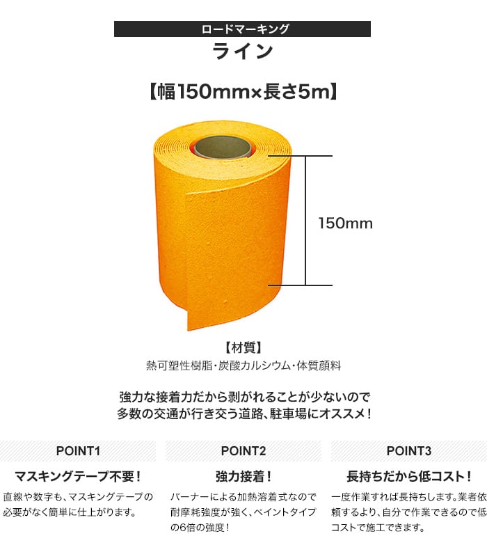 【在庫処分セール】 新富士バーナー RM-415 ロードマーキング ライン 150mm×5m 黄