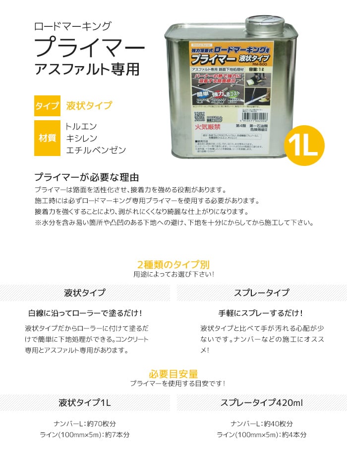 【在庫処分セール】 新富士バーナー ロードマーキング プライマー液状タイプ(アスファルト専用)1L