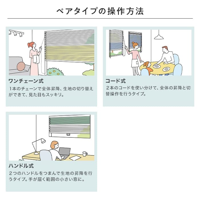 ペアタイプの操作方法