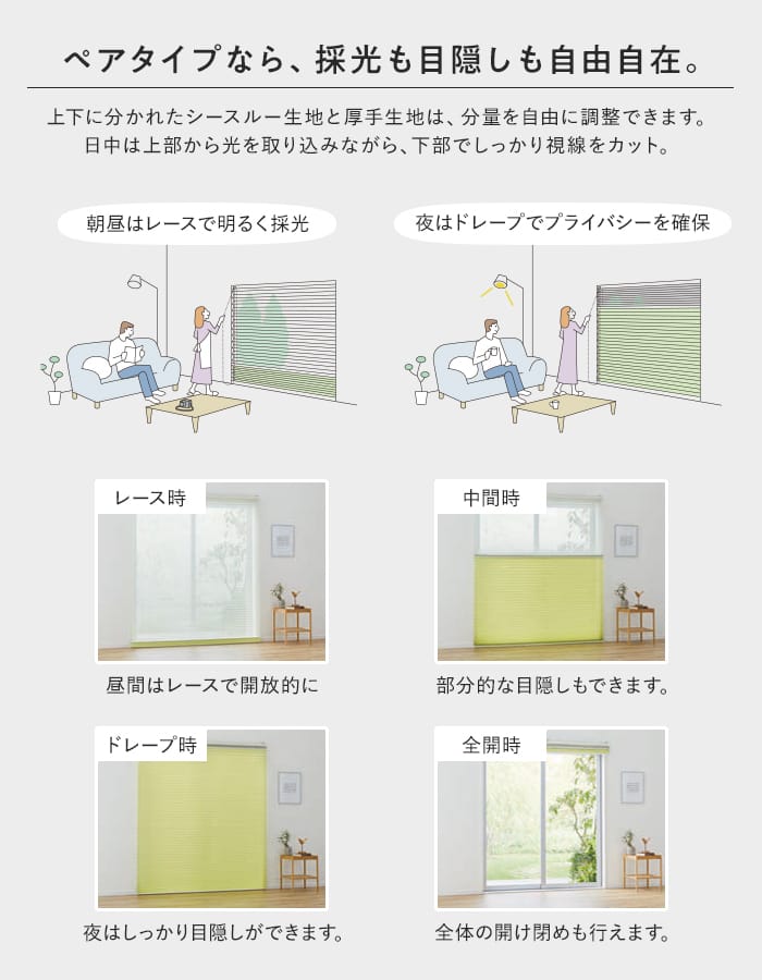 ペアタイプの特長