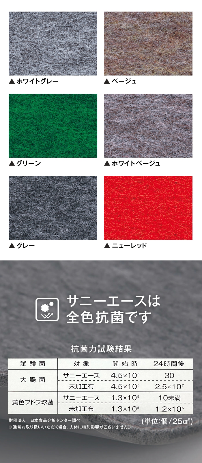 【個人様向け】遮音性 パンチカーペット サニーエースラバー 91cm巾【切売】 ポリエステル繊維使用品