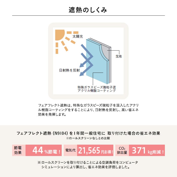 ソフィー フェアフレクト遮熱 スリット窓タイプ 標準生地
