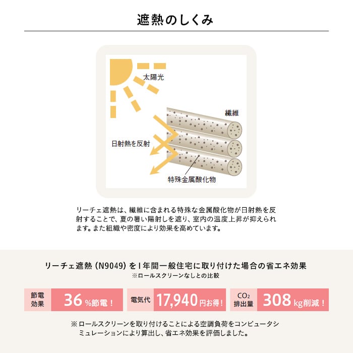 ソフィー リーチェ遮熱 標準タイプ 標準生地