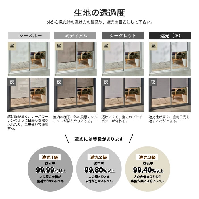 ニチベイ ロールスクリーン ソフィー ミノリ 標準タイプ すだれ調