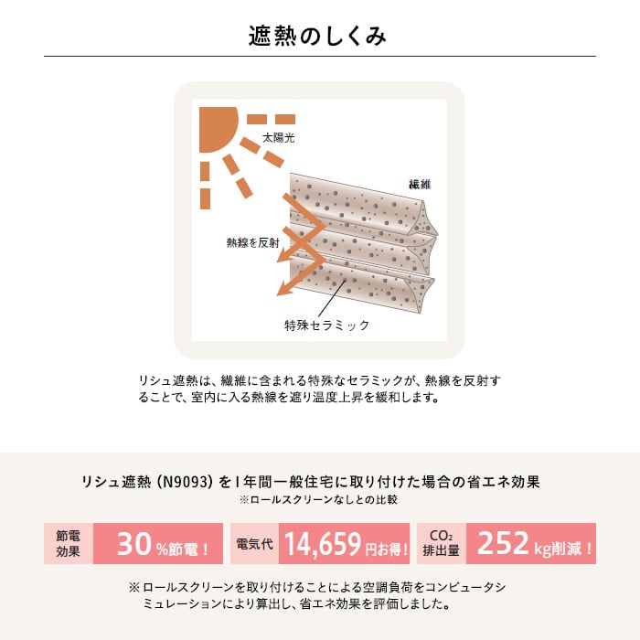 ソフィー ダブルタイプ リシュ遮熱 ウォッシャブル生地