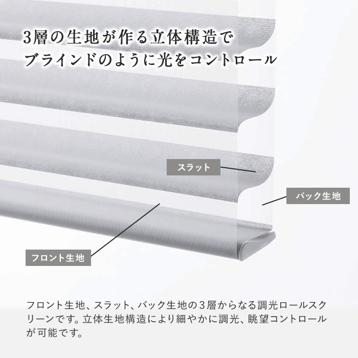 3層の生地が作る立体構造でブラインドのように光をコントロール