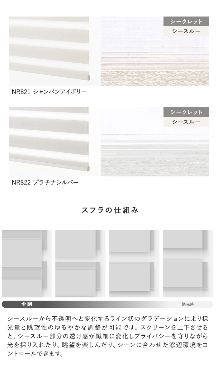 スフラの仕組み