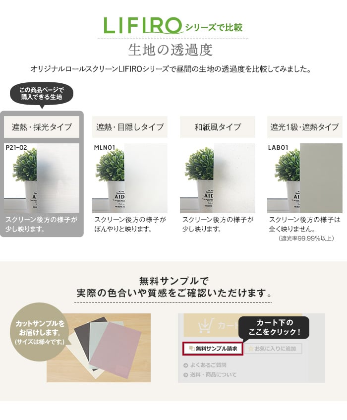 【遮熱・UVカット】ロールスクリーン RESTAオリジナル LIFIRO リフィロ 遮熱・採光タイプ