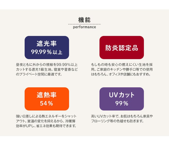 RESTAオリジナル LIFIRO リフィロ 遮光1級・遮熱タイプ